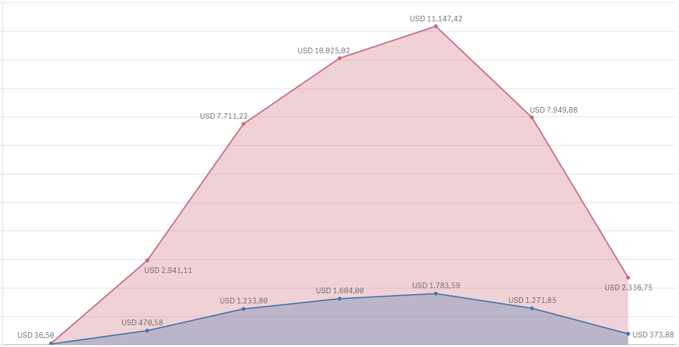 Qlik Sense Desktop.jpg